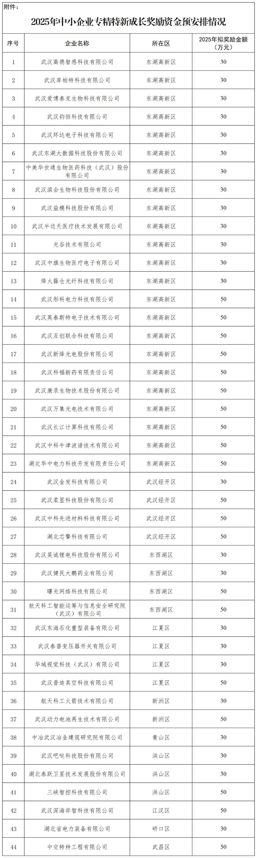 286d445bfdb7549961a64ff197c343c0 286d445bfdb7549961a64ff197c343c0