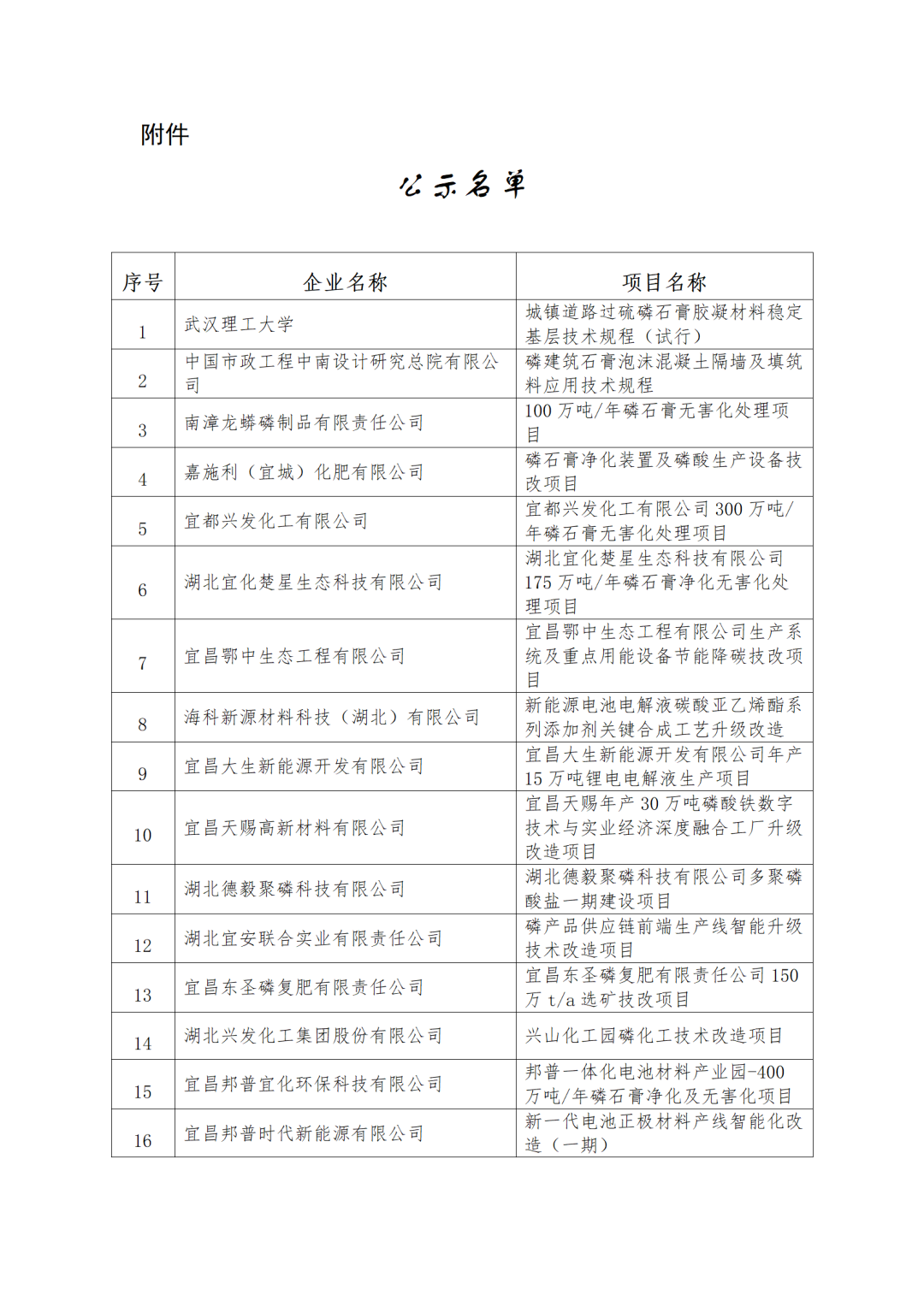 e64bcca89b88cb6fcbdde3bcd21aa7e7